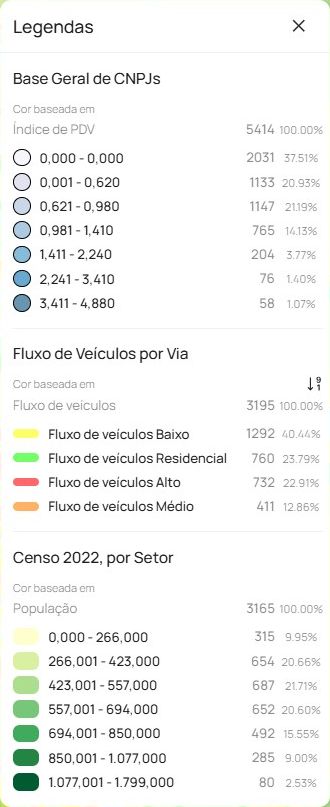 Legendas de camadas da plataforma